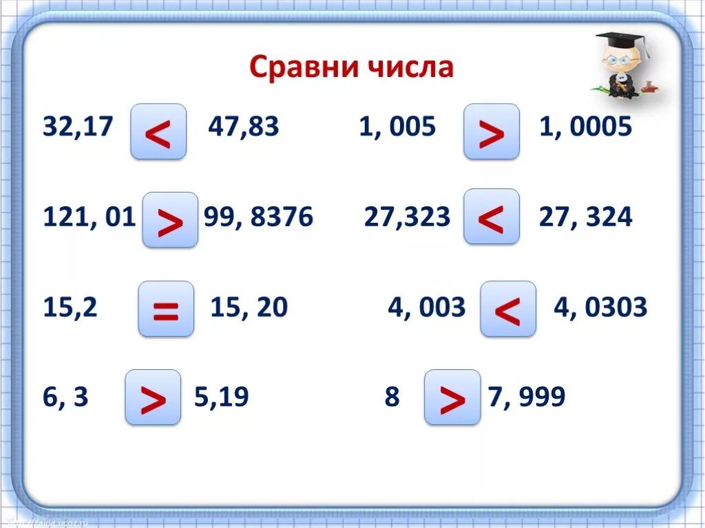 Сравнить 2 3 и 4 9