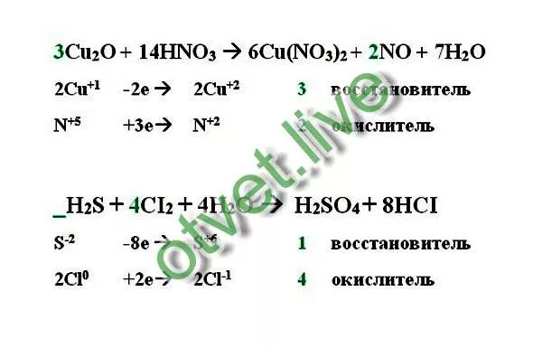 Cu cus h2s so2
