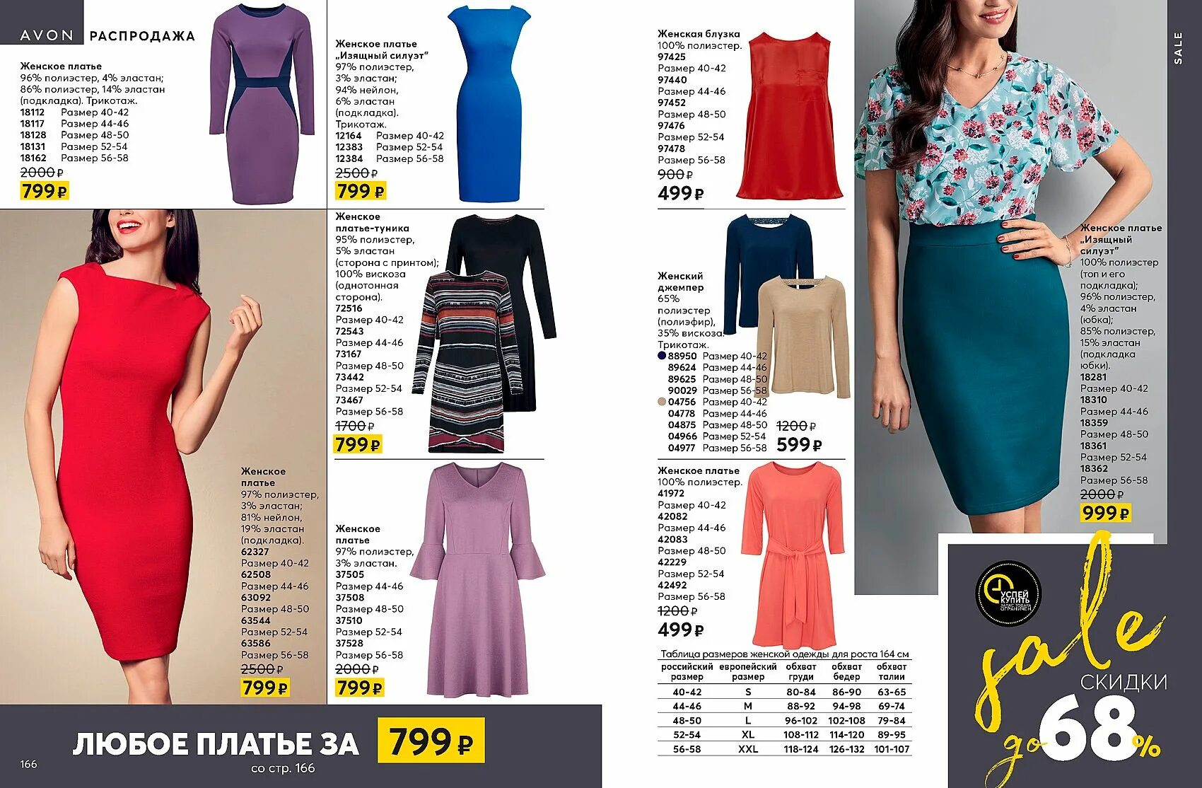 Платье avon. Платье avon. Платье эйвон изящный силуэт. Красное платье футляр. Женское платье эйвон 1443698.