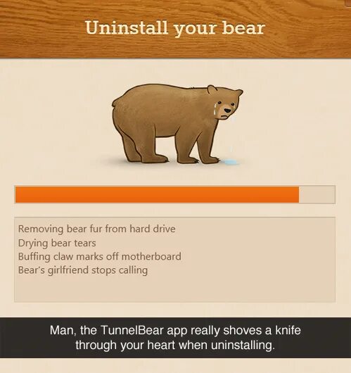 Buffed Bear what's it Called. Under bear перевод