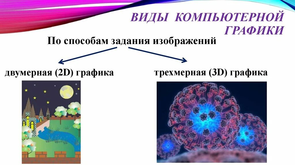 Для создания и обработки графических изображений предназначены