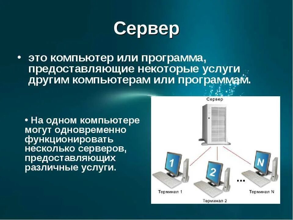 Сервер. Сервет. Серверный компьютер. Сервер это персональный компьютер. Server как пользоваться