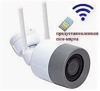 Камера видеонаблюдения для дома с удаленным доступом через телефон - CormanStroy