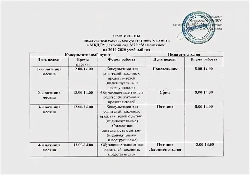 Режим работы дошкольного учреждения. Расписание педагога психолога в школе. Планирование работы психолога в детском саду. График работы педагога. График работы педагога психолога.