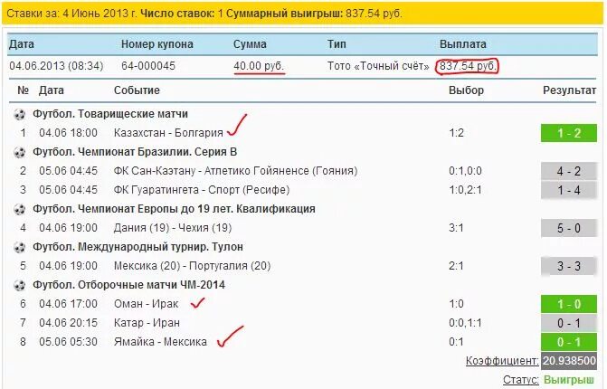 Как угадывать ставки на спорт. Ставки на точный счет. Коэффициент на точный счет. Ставки на точный счет в футболе. Точный счёт на футбол.