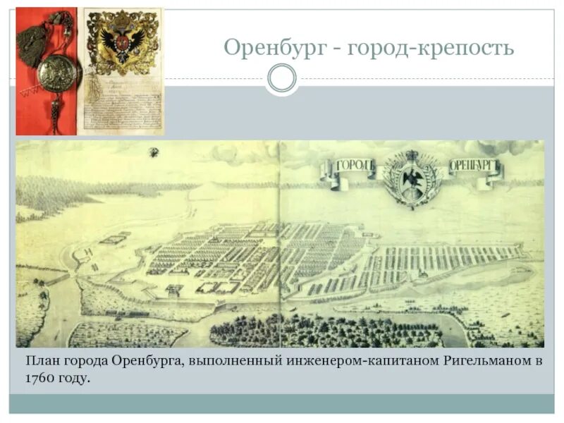 План Оренбургской крепости 1743 год. Оренбург 1735 год. Оренбург основание города. Ворота Оренбургской крепости.