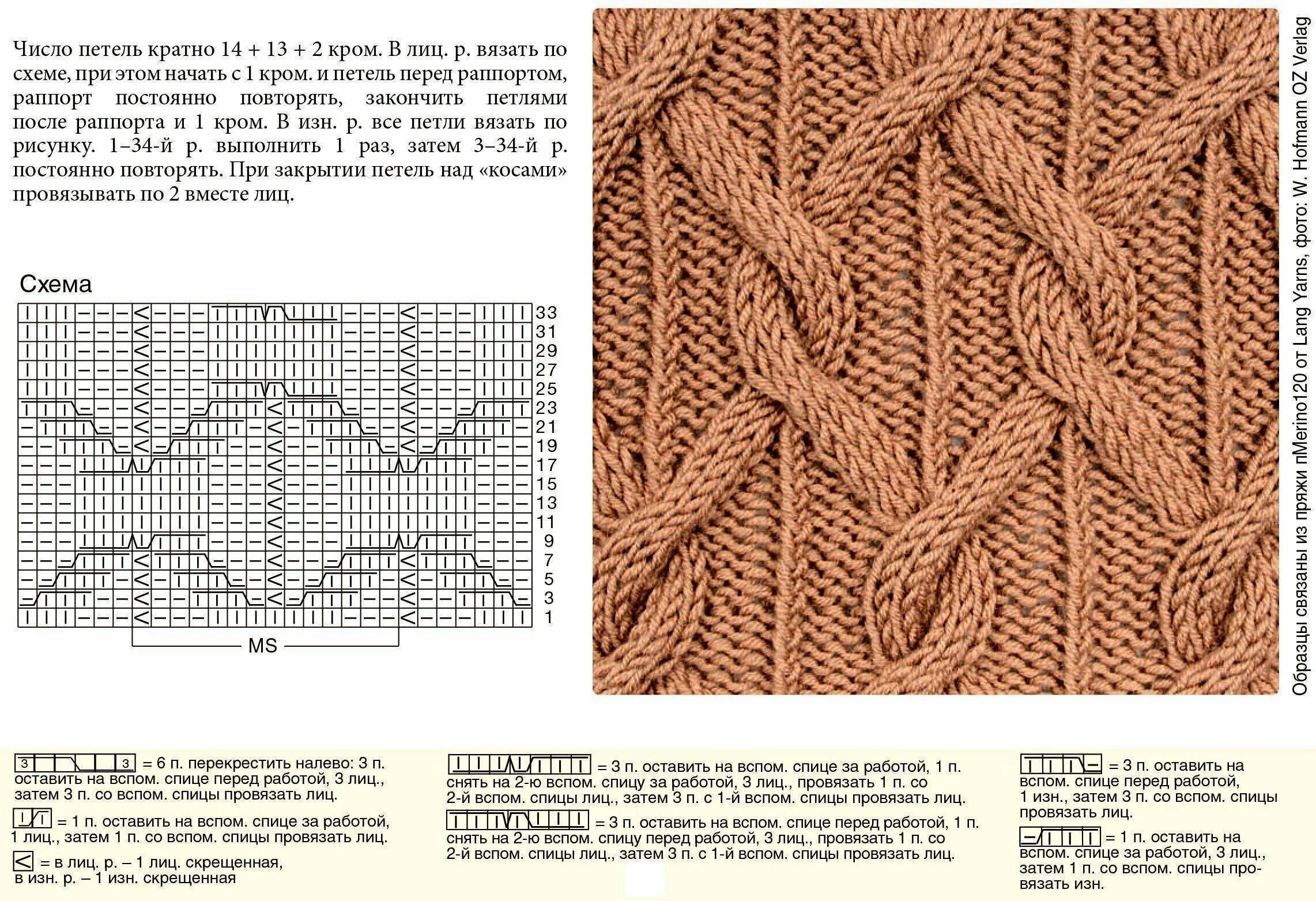 Красивый узор косами спицами. Вязание аранов с косами схемы с описанием. Узоры спицами с перекрещенными петлями с описанием и схемами. Араны жгуты. Схемы жгутов и кос спицами.
