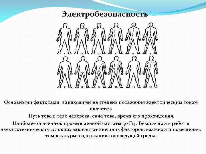 Пути поражения током. Факторы влияющие на степень поражения электрическим током. Наиболее опасные пути прохождения тока через тело человека. Какие пути прохождения электрического тока самые опасные?. Какой путь поражения электрическим током считается наиболее опасным.