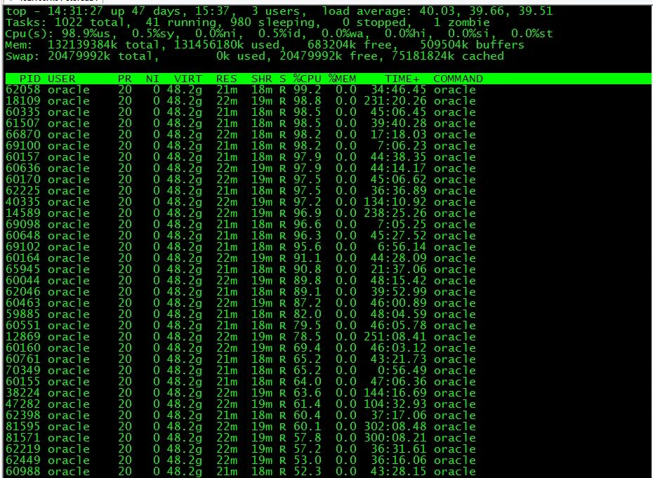 Через дос. Хакеры ддос. Хакеры ддос атаки. Dos-атака. Как выглядит DDOS атака.