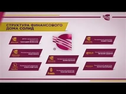 Солид банк екатеринбург курс доллара на сегодня