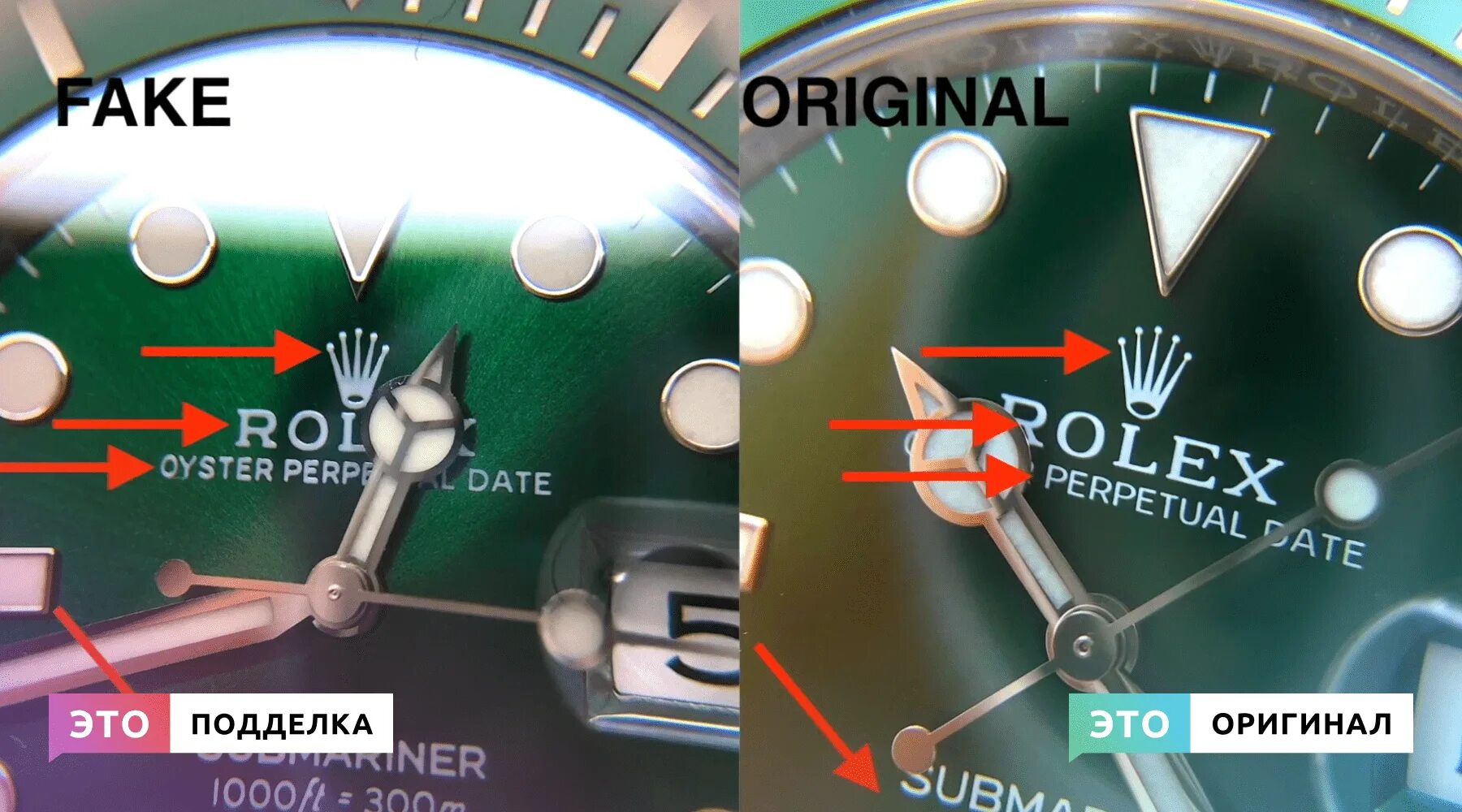 Как отличить подделку от оригинала часы. Серийный номер на часах. Часы с серийным номером. Определить часы по серийному номеру швейцарские.