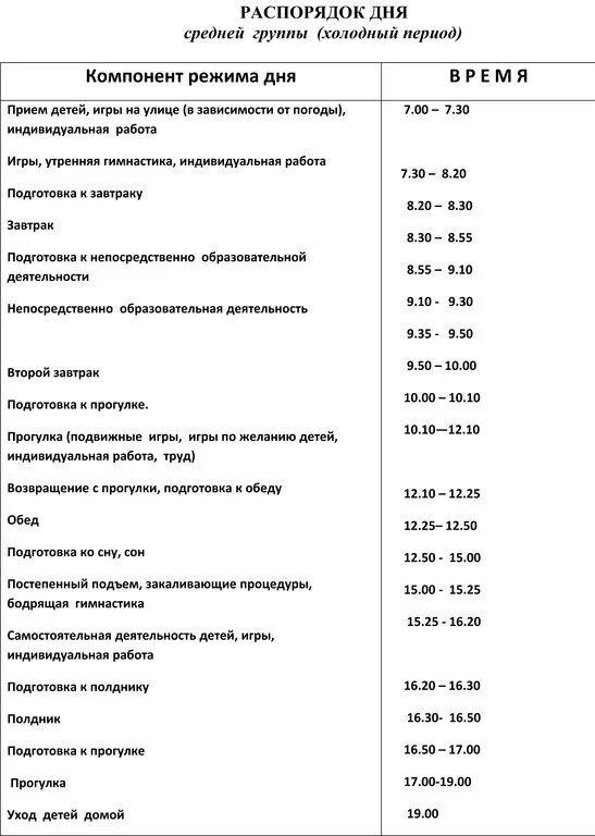 Расписание дня директора