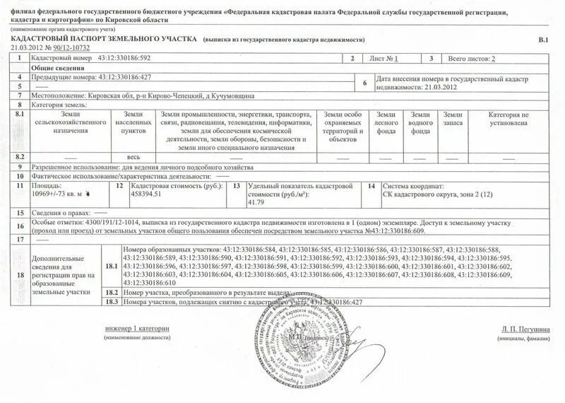 Заполнение кадастрового паспорта земельного участка. Отменить кадастр. Кадастровый паспорт земельного участка образец. Кадастровый паспорт земельного участка заполненный. Кадастровый паспорт на земельный.