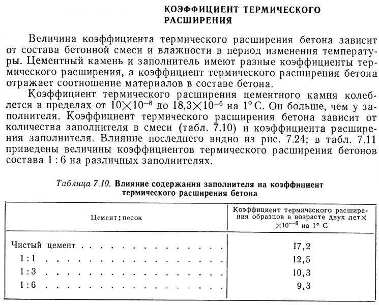 Коэффициент термического расширения таблица. Коэффициент теплового расширения бетона таблица. Коэффициент линейного теплового расширения. Тепловое расширение бетона. Коэффициент расширения материалов