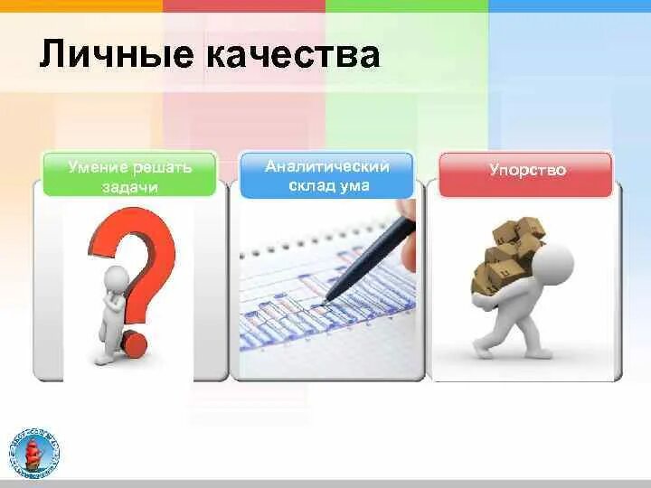 Аналитический ум что это. Склад ума. Логический склад ума. Склад ума интернет магазин. Типы склада ума.