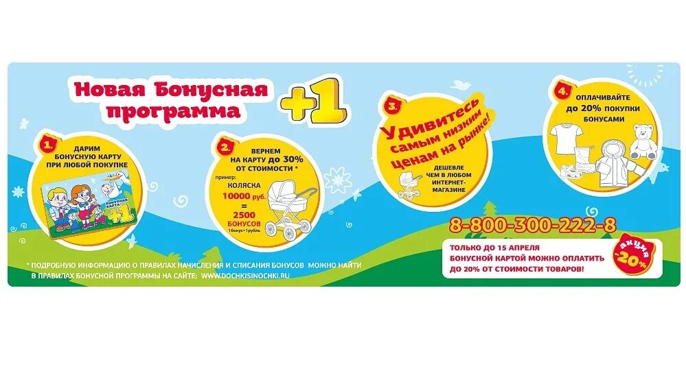 Магазин дочки сыночки. Дочки и сыночки работают. Карта дочки сыночки. Режим работы дочек сыночек. Режим работы дочек сыночек.