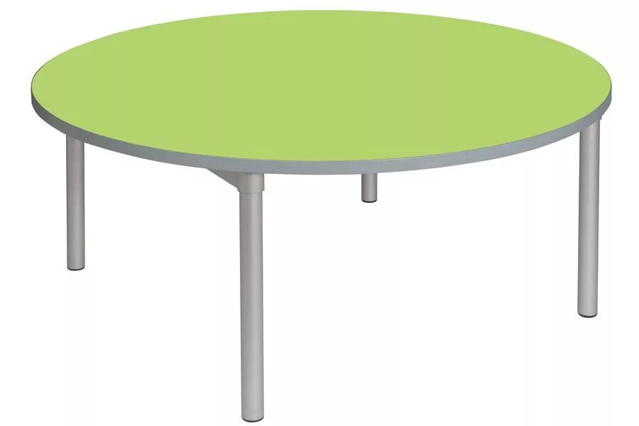 Start tables