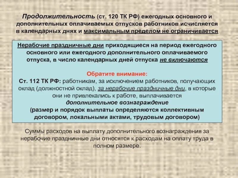 Продолжительность дополнительного оплачиваемого отпуска. Продолжительность ежегодного основного оплачиваемого отпуска. Ежегодный дополнительный оплачиваемый отпуск. Оплачиваемые дни на свадьбу по трудовому кодексу 2021.