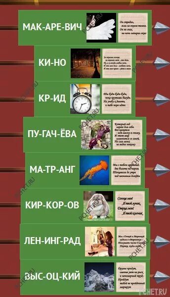 Золотой граммофон логика слов замок 6. Слова в словах в игре логика слов. Логика слов ответы. Крылатые фразы игра логика слов. Царство морфея логика слов