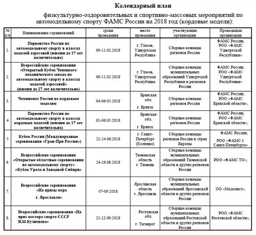 План спортивно массовых и оздоровительных мероприятий. Календарный план физкультурных мероприятий и спортивных мероприятий. План организации мероприятия в школе образец. План спортивно массовых и оздоровительных мероприятий. План спортивно массовых и оздоровительных мероприятий.