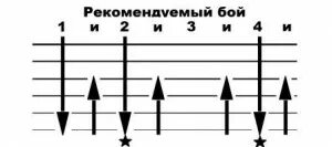 Хизри далгатов любовь моя текст