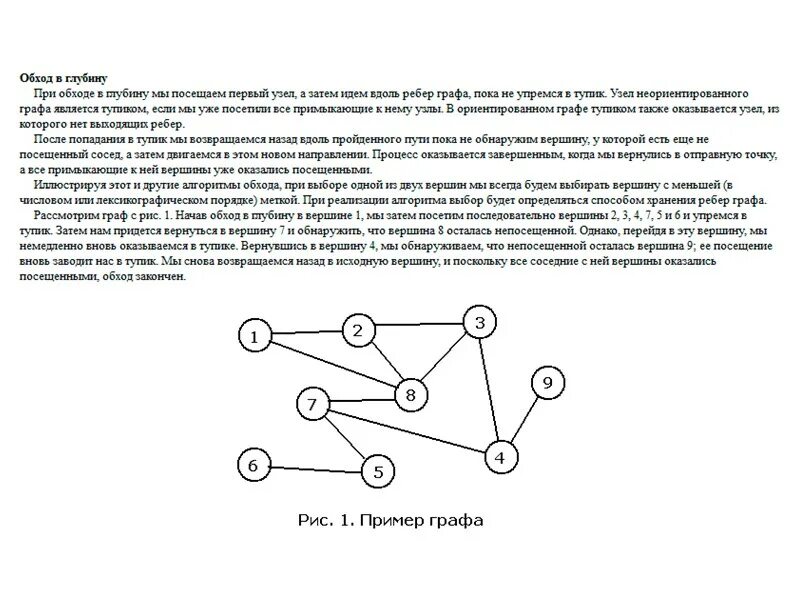 Алгоритм обход. Алгоритм обхода графа в глубину. Алгоритм обхода графа в ширину пример. Алгоритм обхода графа в ширину и глубину. Обход графа в глубину и ширину.