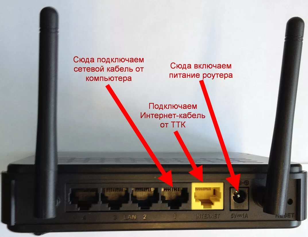 Как подключить роутер к ноутбуку проводом. Вай фай роутер д линк ТТК 300. Wi Fi роутер Ростелеком. Разъемы роутера ТП линк dir 615 WIFI. Как подключить провода к Wi Fi роутеру.