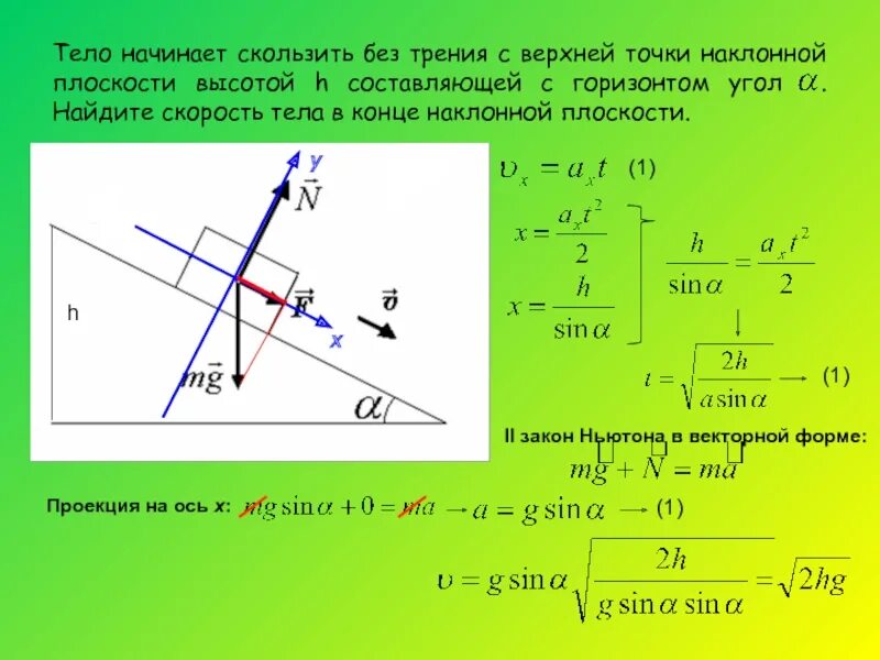 Бусинка скользит по горизонтальной спице. Движение тела по наклонной плоскости. Скорость тела в конце наклонной плоскости. Скорость тела скользящего по наклонной. Скорость по наклонной плоскости.