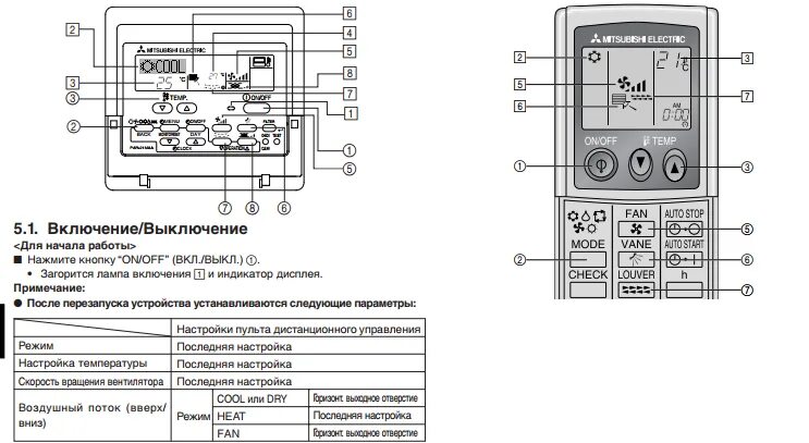 Режимы кондиционера mitsubishi electric. Обозначения на пульте кондиционера mitsubishi electric. обозначения на пульте кондиционера mitsubishi. пульт управления кондиционером mitsubishi electric. кондиционер митсубиси обозначения на пульте управления.