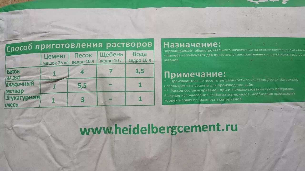 Сколько раствора получится из 50 кг цемента. Объем цемента в мешке 25 кг. Портландцемент м500 Обратная сторона мешка. Сколько весит мешок цемента 50 кг. Сколько вёдер в мешке цемента 25 кг м500.