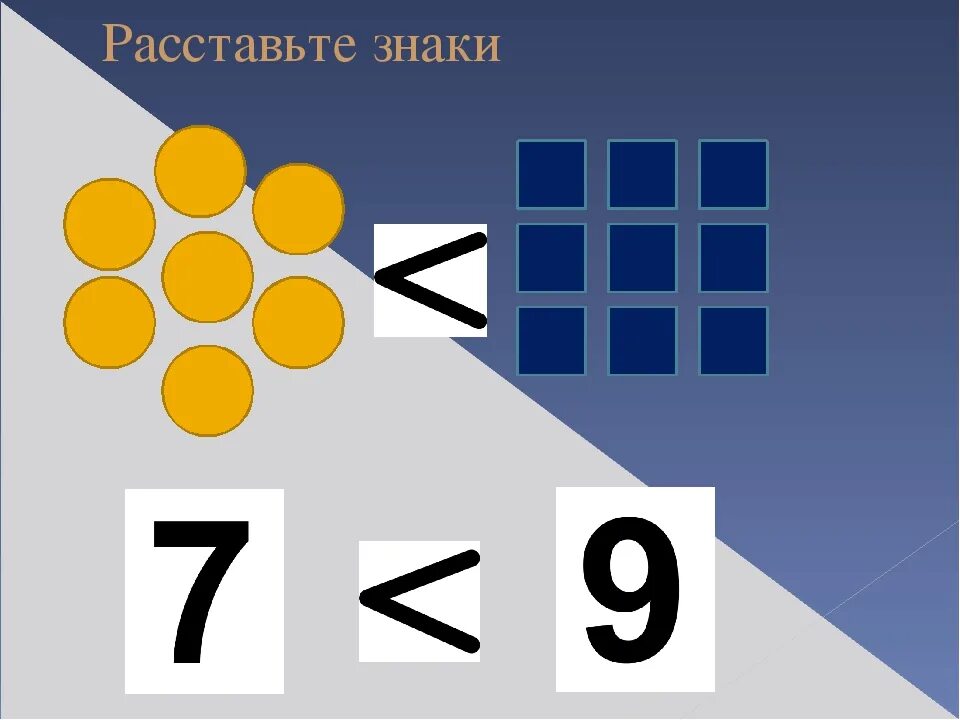 Знак больше и меньше. Математические знаки. Расставьте математические знаки. Математические знаки больше меньше или равно.