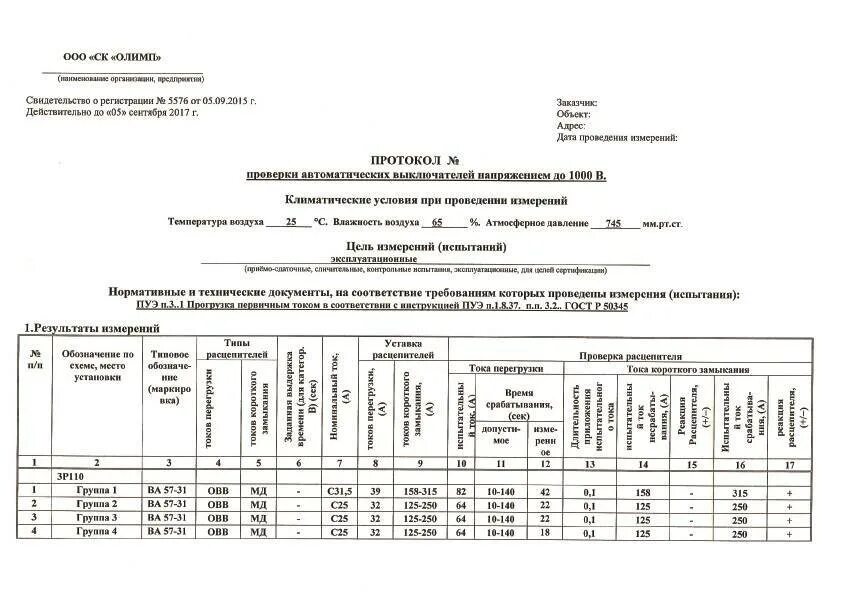 Протокол испытания автоматических выключателей до 1000в. Протокол срабатывания автоматических выключателей. Протокол проверки автоматических выключателей напряжением до 1000 в. Протокол проверки автоматического выключателя образец. Протоколы автоматических выключателей