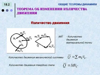 Общие теоремы