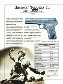 Название оружия вов