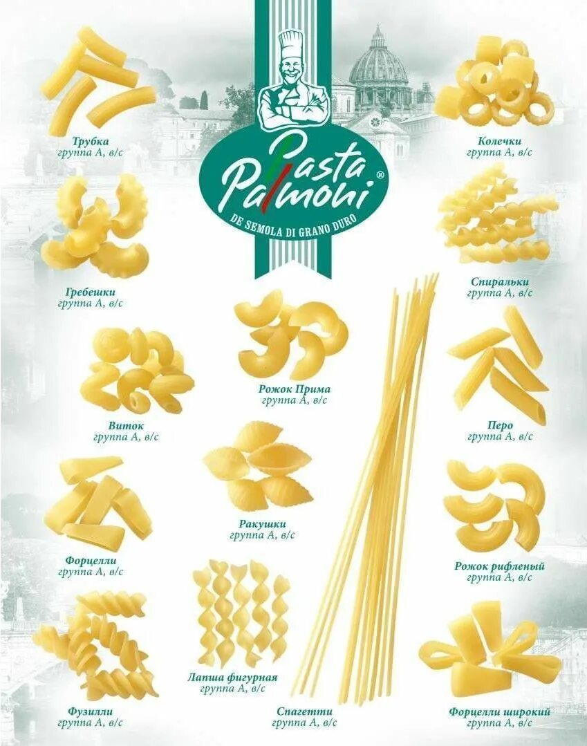 PASTAPALMONI макаронные изделия. Макароны Колечки pasta Palmoni. Макароны «pasta Palmoni» группа а Форцелли. Макароны ТМ "pasta Palmoni" в/с, группа, а.