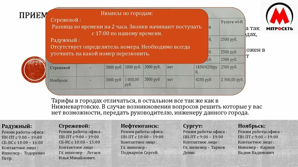 Аптека 307 стрежевой. Почта россии отделение. Стрежевой. Индекс города стрежевой. Стрежевой город.