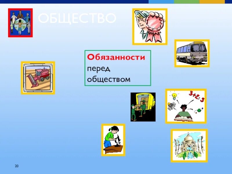 Человек и общество окружающий мир 2 класс. Окружающий мир человек и общество. обязанности перед обществом. общество 2 класс окружающий мир. я и общество 2 класс.