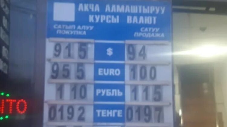 Курс валют 04 04 2025. Валюта кыргызстана. пункт обмена валюты. курсы валют. курс валют на сегодня.