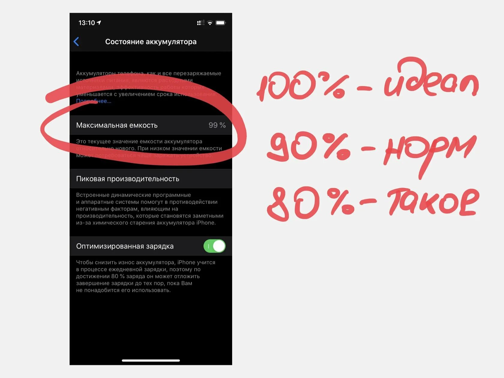 Емкость аккумулятора 50% айфон. Емкость аккумулятора айфон 100%. Норма АКБ айфон 7. Максимальная емкость аккумулятора. Максимальная емкость 90