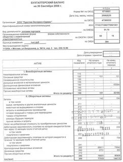 пао новатэк бухгалтерский баланс