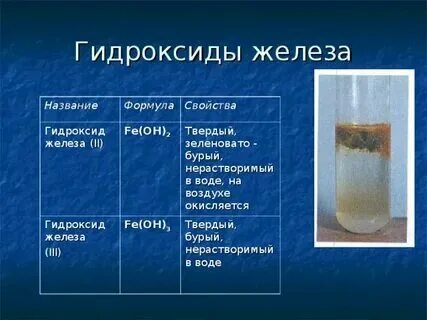 Fe oh 2 агрегатное. Золь fe oh 3. Fecl гидролиз. Окисление железа 2. Fe oh 3 класс соединения.