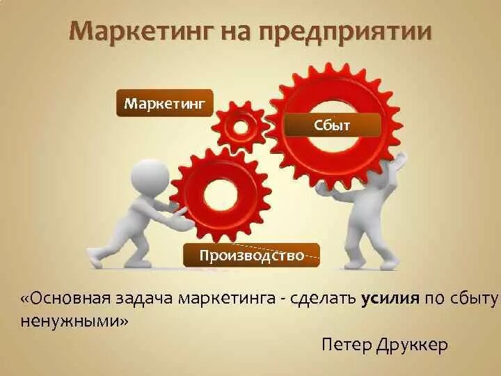 Системы маркетинговой деятельности. Маркетинг на предприятии. Организация маркетинга. Организационный маркетинг. Рисунок организация маркетинговой деятельности на предприятии.