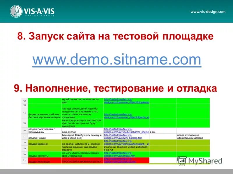 Www demo ru