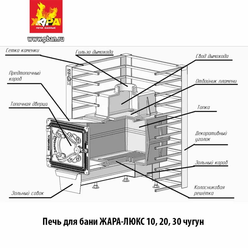 Печь для бани Люкс 20. Печь для бани на газу, топка снизу. Печь банная Люкс 20 чугун (65) (с чугунной дверкой со стеклом). Печь жара Люкс 20.