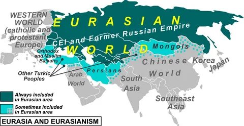 Проект единая евразия
