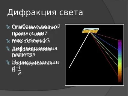 Свойства дифракции