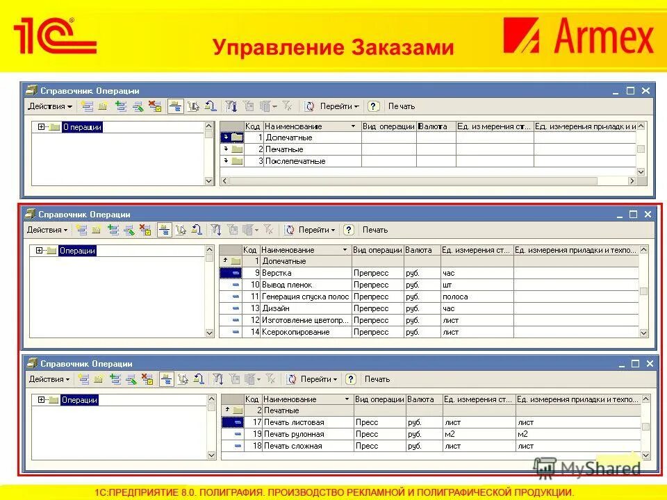 Управление заказами на работы. Программный продукт 1с управление автотранспортом. Управление заказами на работы. Управление заказами. Система управления заказами.