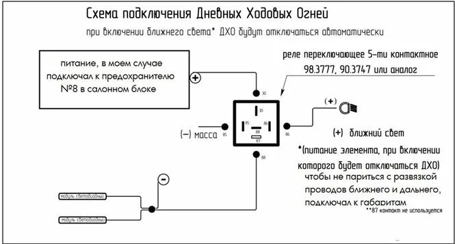 Подключение дхо ваз. Включение ходовых огней нива схема. схема дневных ходовых огней ваз 21214. схема подключения дневных ходовых огней на ваз 2110. схема подключения ходовых огней нива 21213.
