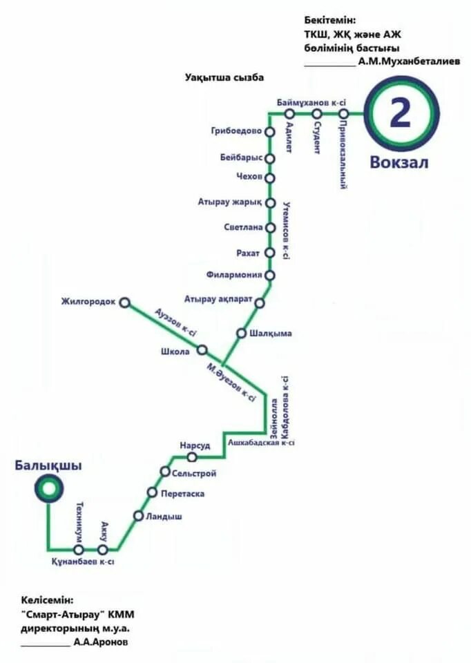 Актау алматы расстояние. Схема дороги автобус. Маршрут атырау. Маршрут атырау. Карта дорог волгоград грозный.
