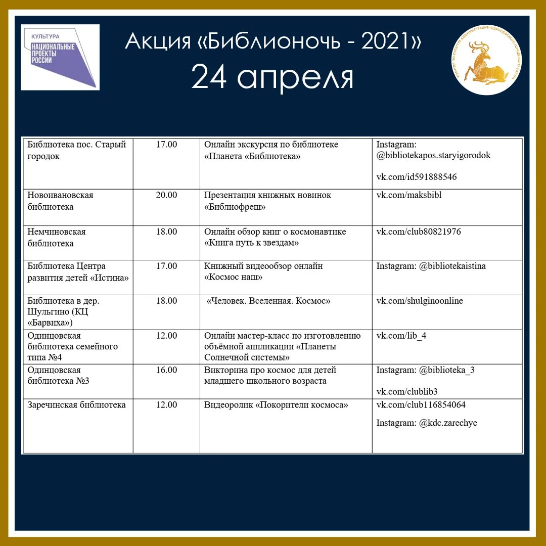 Библионочь в сельской библиотеке. Библионочь 2021 в библиотеке. Библионочь план мероприятий. Программа Библионочи 2021 в библиотеке. Название Библионочи в библиотеке.